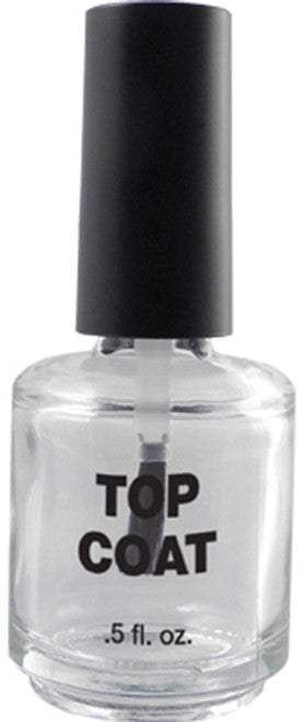 Empty Polish Bottle